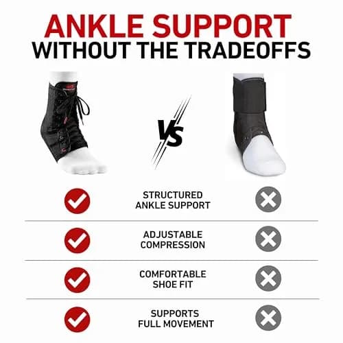 McDavid Adjustable Ankle Brace for Women Men | Sprain Support & Recovery, Lace Up, Black, XL thumbnail 6