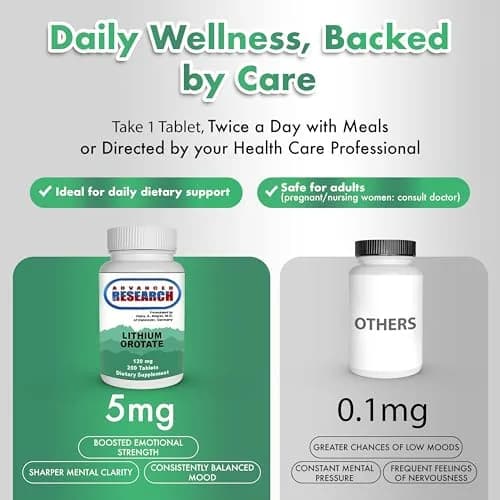 NCI Advanced Research Dr. Hans Nieper Lithium Orotate 5mg | Supports Brain & Mood thumbnail 2