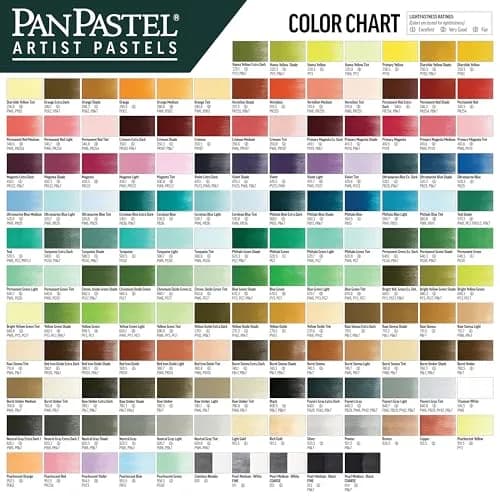 PanPastel Artist Pastels Raw Umber 62mm (2.44") Pan Diameter | Professional Artist Quality Dry Application thumbnail 8