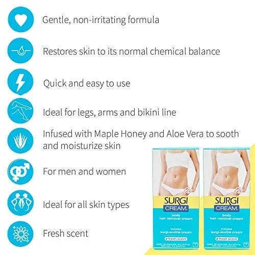 Surgiwax Body Hair Removal Cream Fresh Scent 2 oz | Gentle, Effective & Painless for All Skin Types thumbnail 3