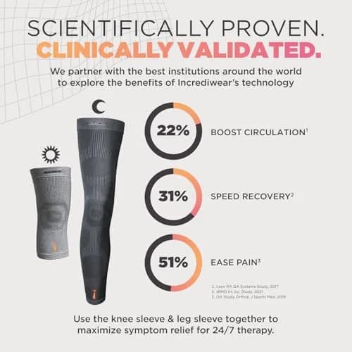 Incrediwear Red Knee Sleeve Large | Orthopedic Brace for Joint Pain Relief thumbnail 5