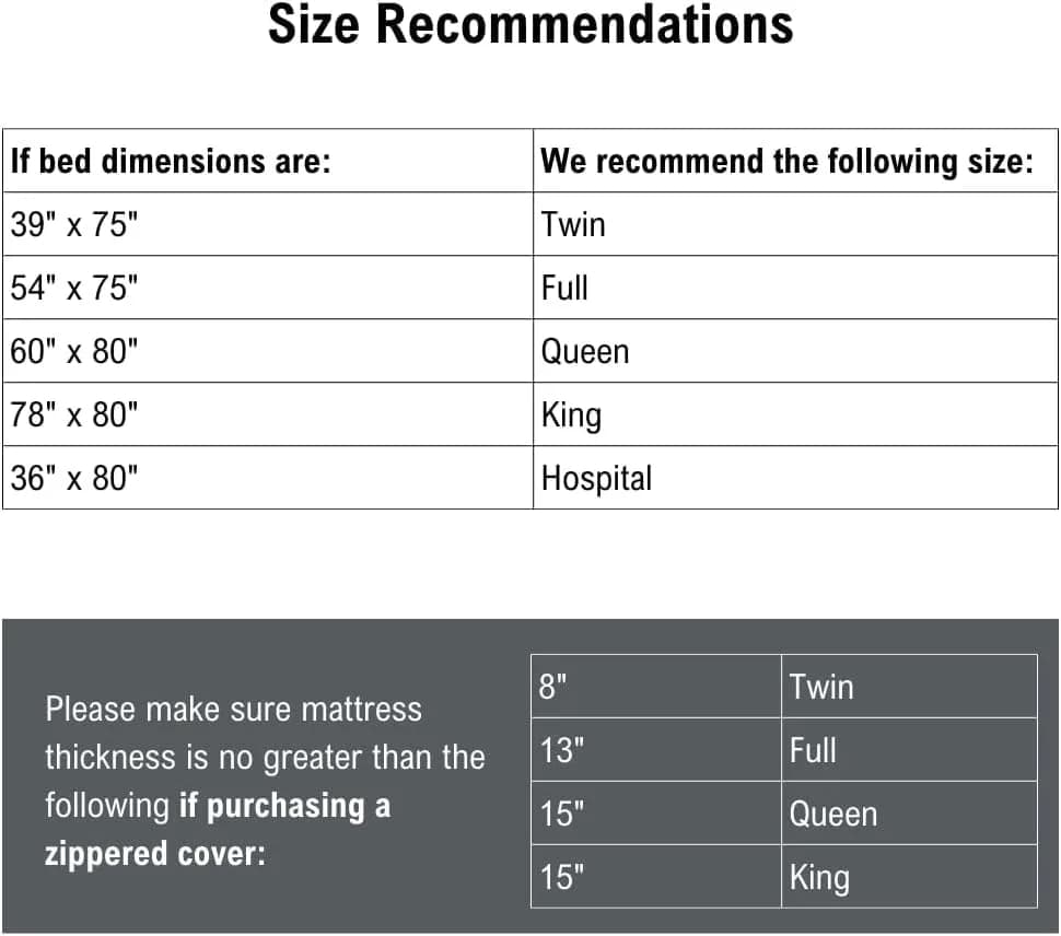 DMI King Size Zippered Mattress Protector 78x80 inches (198x203 cm) | Waterproof Vinyl Bed Cover thumbnail 6