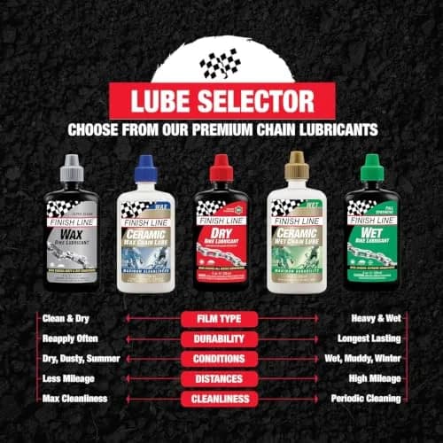 Finish Line Wet Bicycle Chain Lubricant 118ml (4 fl oz) | Maximum Water Resistance for Extreme Conditions thumbnail 9