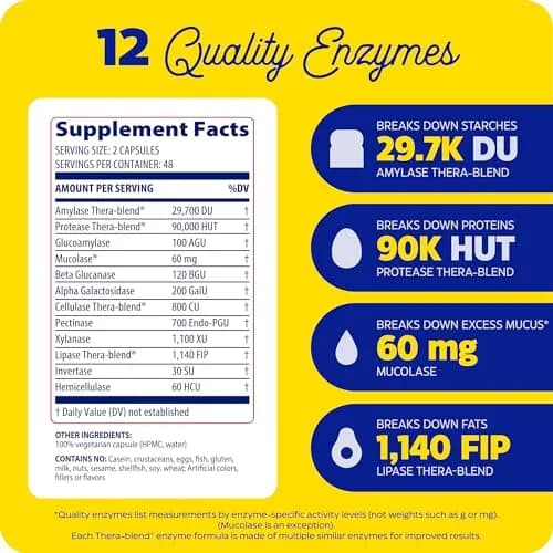 Enzymedica MucoStop Caps - Helps Clear Mucus - 48 Capsules | Natural Enzyme Support for Sinus & Respiratory Comfort thumbnail 2