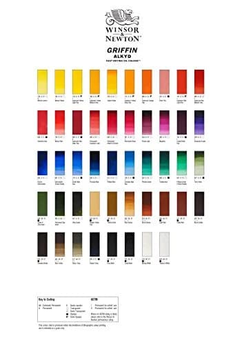 Winsor & Newton Griffin Alkyd Fast Drying Oil Paint, Raw Sienna | Quick Dry Oil Color for Artists thumbnail 3