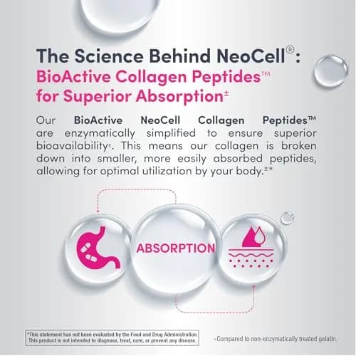 NeoCell Grassfed Collagen Peptides Powder Unflavored 200g (7 oz) | Supports Skin, Hair, Nails & Joints thumbnail 6