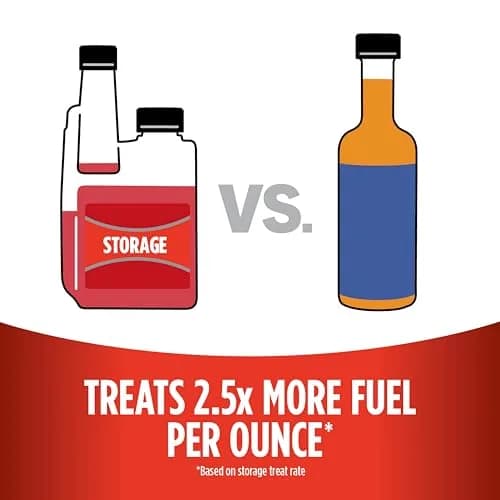 STA-BIL 8 fl oz Storage Fuel Stabilizer | Keeps Fuel Fresh for 24 Months thumbnail 3