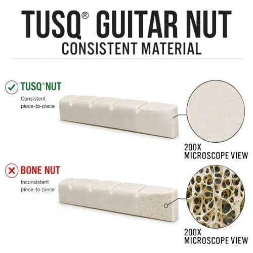 Graph Tech TUSQ Slotted Strat Style Guitar Nut PQ-5000-00 | Fits Fender Style Guitars thumbnail 8