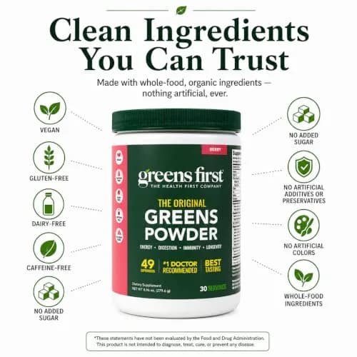 Greens First Original Greens Powder, Berry, 8.96 Ounce (Pack of 1) | 49 Superfoods & Gut Support thumbnail 4