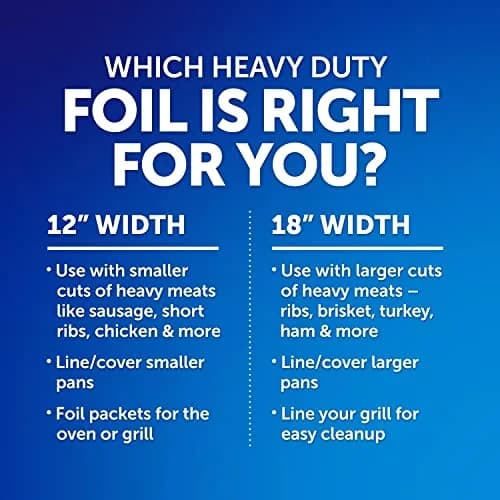 Reynolds Heavy Duty Aluminum Foil Roll, 18 Inch Wide, 37.5 sq ft (1.06 kg) | USA-Sourced for Indian Kitchens thumbnail 8