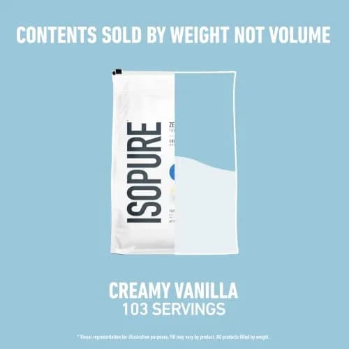 Isopure Zero Carb Whey Isolate Protein Powder, Creamy Vanilla 7.5 LB | High-Quality, Low Carb, Gluten-Free thumbnail 9