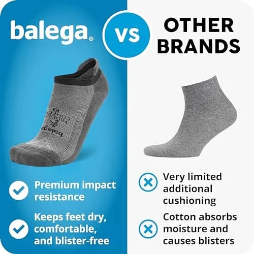 Balega Hidden Comfort No Show Athletic Running Socks White Medium | Moisture-Wicking & Seamless Toe thumbnail 8