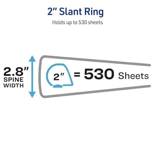 Avery Durable View 3 Ring Binder, 2" Slant Rings, 530 Sheets, Navy Blue | Tear-Resistant Spine & Edges thumbnail 4