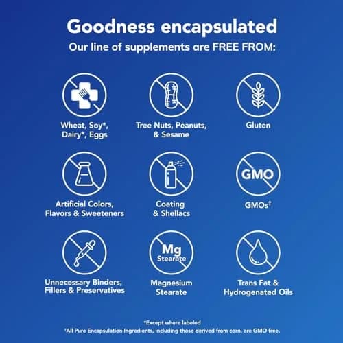 Pure Encapsulations Magnesium (Citrate/Malate) 180 Capsules | Supports Nutrient Metabolism & Energy Production thumbnail 5