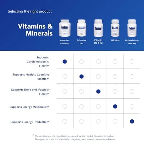 Pure Encapsulations Magnesium Glycinate 360 Capsules | Supports Sleep, Stress Relief & Muscle Function thumbnail 6