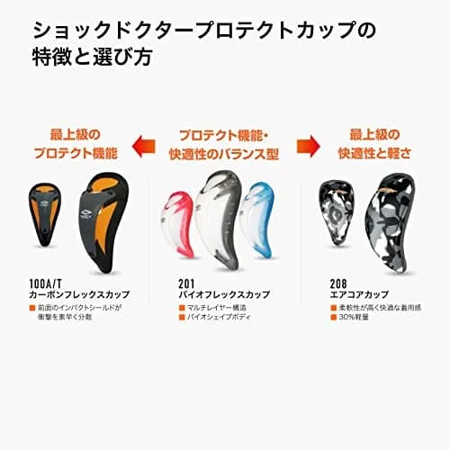 Shock Doctor BioFlex Athletic Cup with Vented Protection, Small Red | Impact Protection Gear thumbnail 8