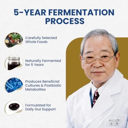 Essential Formulas Dr Ohhira's Probiotics 60 Capsules | Gut Health & Digestive Support thumbnail 6