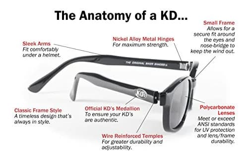 Pacific Coast Original KD's Biker Sunglasses Black Frame/Turquoise Lens | Wrap-Around UV Protection thumbnail 2