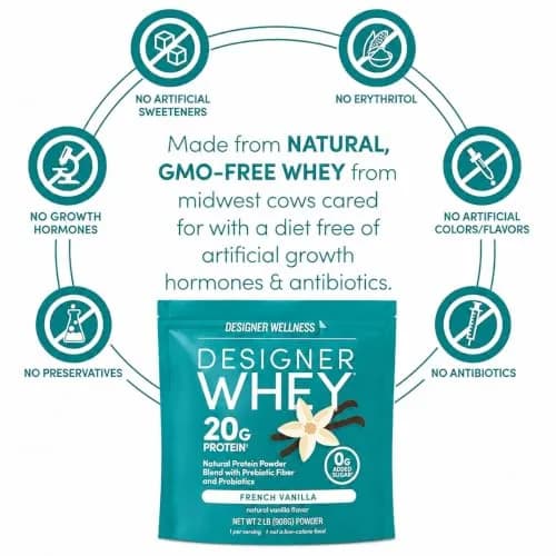 Designer Wellness Vanilla 2 lb Protein Powder | Supports Lean Muscle & Recovery thumbnail 4