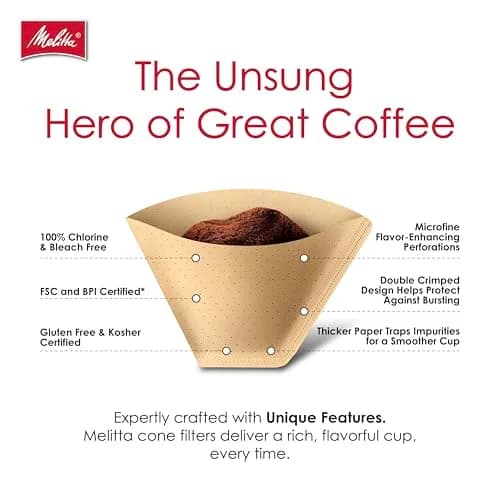 Melitta #4 Unbleached Coffee Filters, Natural Brown Cone Filters, 100 Count (Pack of 6) | Flavor-Enhancing Microfine Perforations thumbnail 3