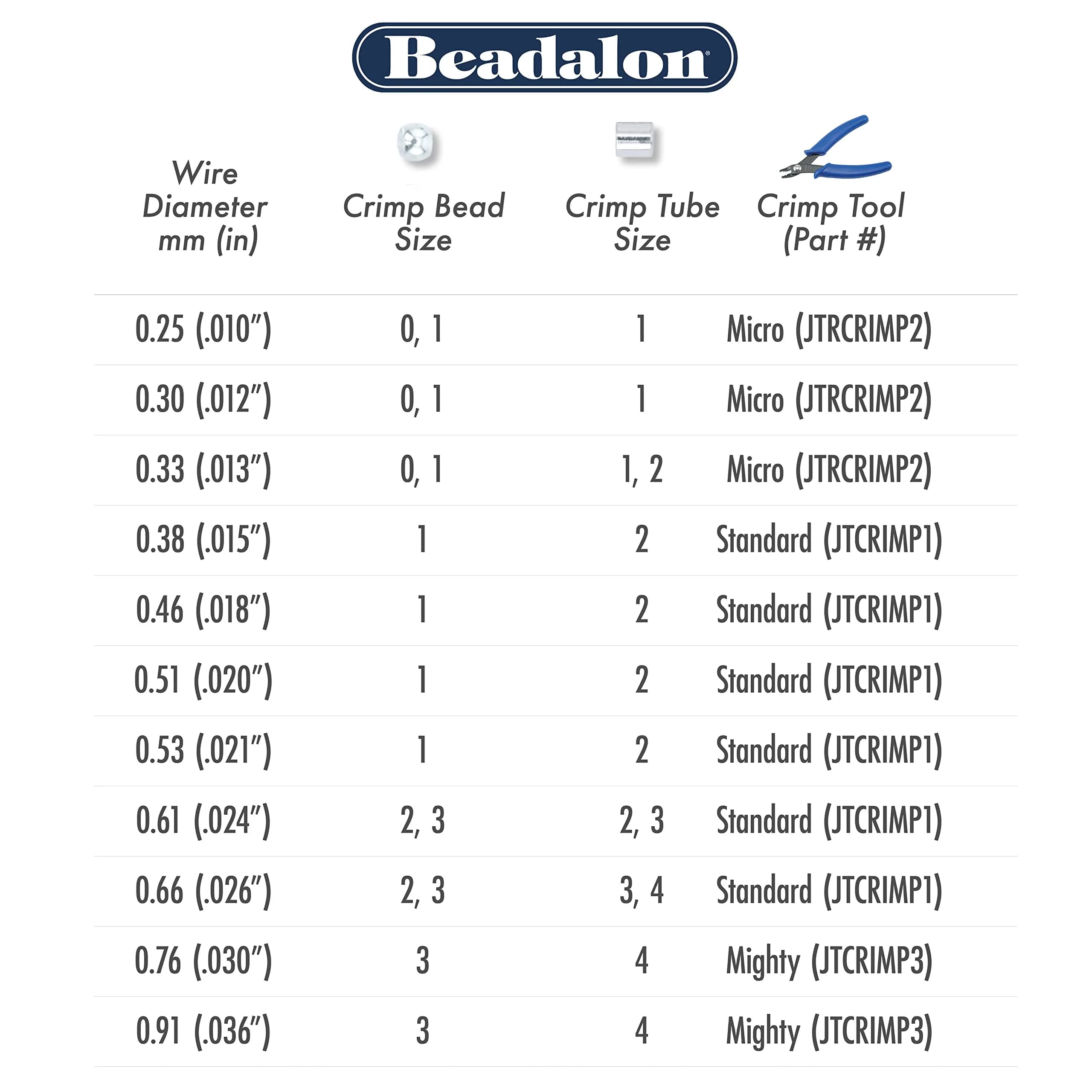 Beadalon JW11SP-10FT 49-Strand Bead Stringing Wire 0.018 in / 0.46 mm | Flexible Jewelry Wire for Beading & Gemstones thumbnail 4