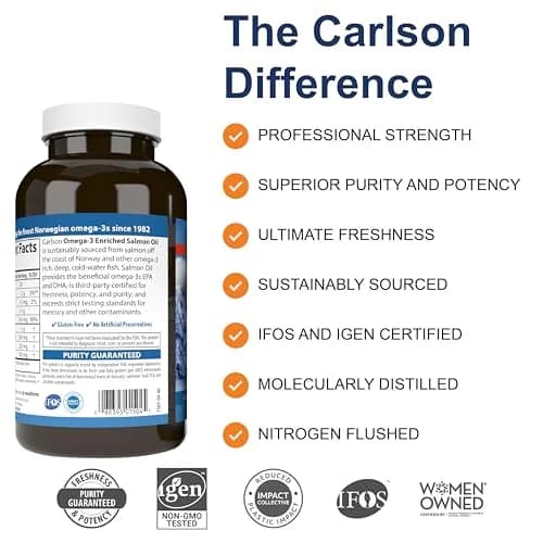 Carlson Salmon Oil 500 mg | Omega-3s for Heart, Brain & Joints | 180 + 50 Softgels thumbnail 2