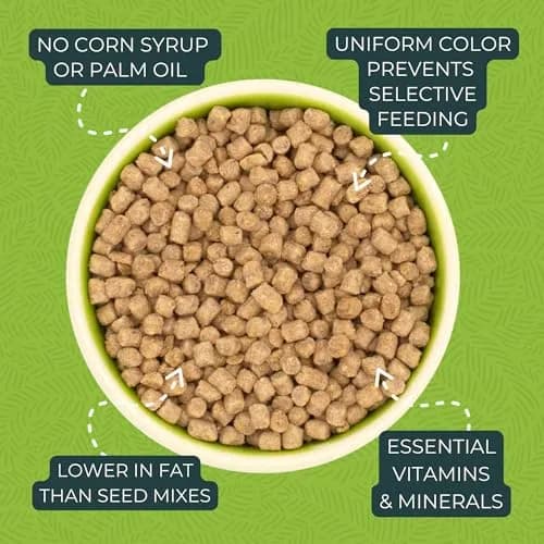 ZuPreem True Harvest Parakeet & Budgie Food, 2.25 lb | Natural Bird Pellets for Small Birds thumbnail 5