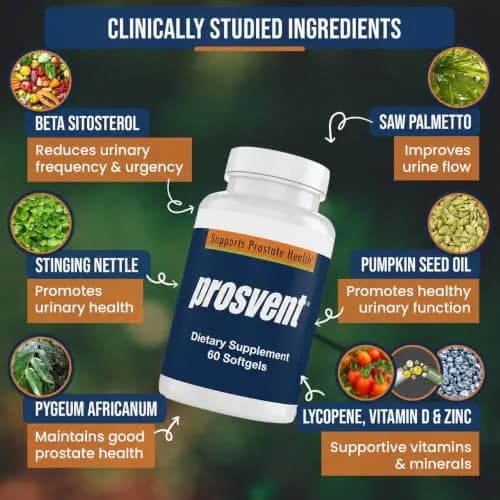 Prosvent Prostate Support with Beta Sitosterol & Stinging Nettle | 60 Ct | Supports Urinary Flow & Bladder Health thumbnail 6