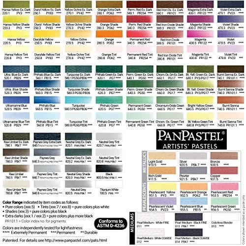 PanPastel Artist Pastels Titanium White 62mm Pan Diameter | Professional Artist Pastels, Low Dust thumbnail 5