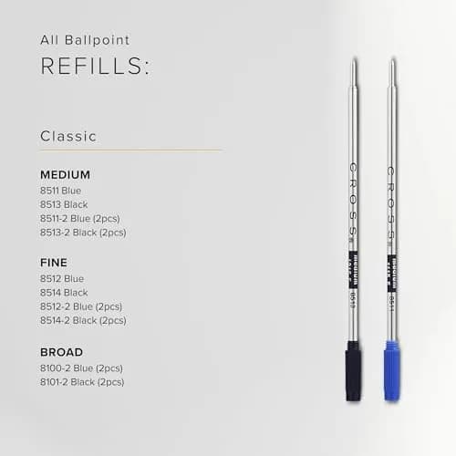 Cross Mini Ballpoint Pen Refill, Blue, Medium Point, 2-Pack Set | Smooth Ink Flow, Fade-Resistant thumbnail 7