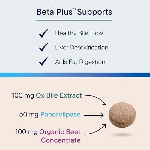 BIOTICS RESEARCH Beta-Plus™ Nutritional Ox Bile Salts 180 Tablets | Supports Fat Digestion & Liver Function thumbnail 4