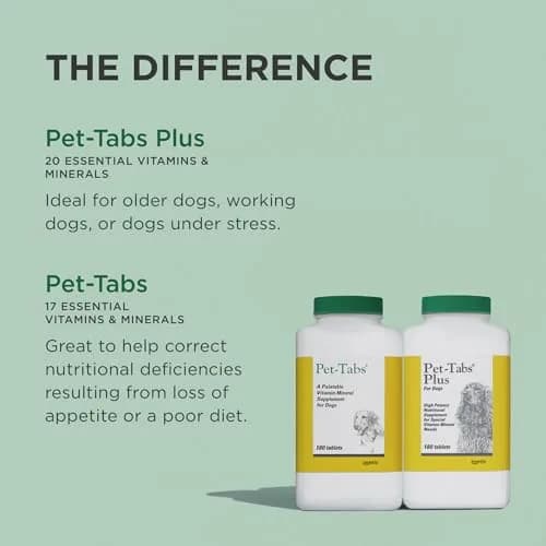 Pet-Tabs Plus Multivitamin for Dogs 60 Chewables | Supports Wellness & Coat Health thumbnail 7