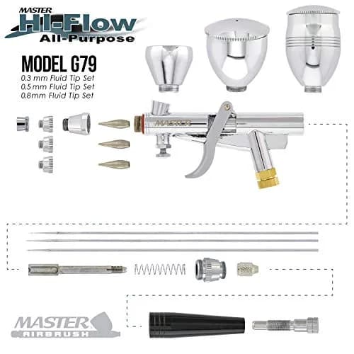 Master Airbrush G79 Precision Fixed Dual-Action Trigger Style Airbrush Set with 3 Tip Sizes & Cups | Gravity Feed thumbnail 3