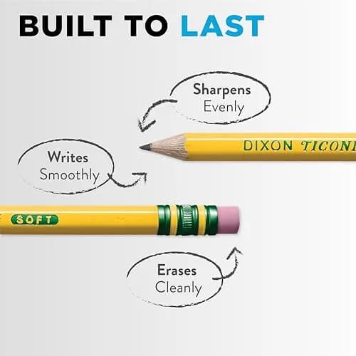 Ticonderoga Wood-Cased Pencils, Unsharpened, HB Soft, Yellow, 12 Count | Premium Writing Instrument thumbnail 4