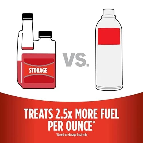 STA-BIL Storage Fuel Stabilizer 4 fl oz (118 ml) | Keeps Fuel Fresh for 24 Months thumbnail 2