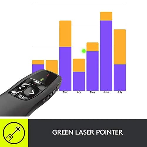 Logitech Wireless Presenter R800 with Green Laser | 30m Range, Built-in Timer, Plug-and-Play thumbnail 3