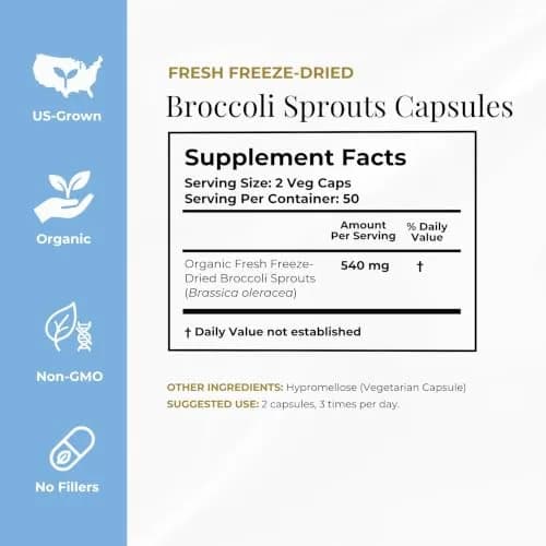 ECLECTIC INSTITUTE Organic Broccoli Sprouts Capsules 150 CT | Antioxidants & Cellular Support thumbnail 8