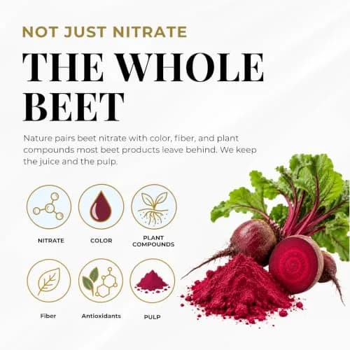 ECLECTIC INSTITUTE Organic Beet Juice Capsules 90 CT | Supports Heart & Circulatory Health thumbnail 4