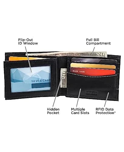 GUESS Men's Black/White Full-Grain Leather Passcase Wallet | RFID Blocking, 6 Card Slots, ID Window thumbnail 4
