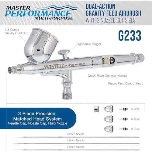 Master Airbrush G233 Performance Pro Airbrush Kit with 3 Nozzle Sets | Dual-Action Gravity Feed for Fine Detail & Broad Spray thumbnail 2