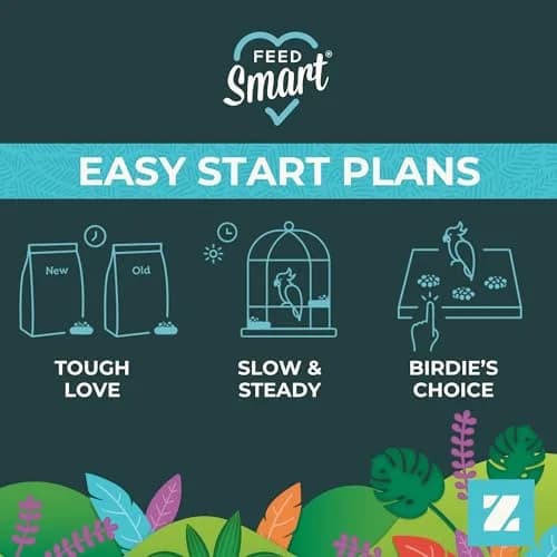 ZuPreem FruitBlend Parakeet & Budgie Food 4.54 kg (10 lb) | Complete Nutrition for Small Birds thumbnail 5