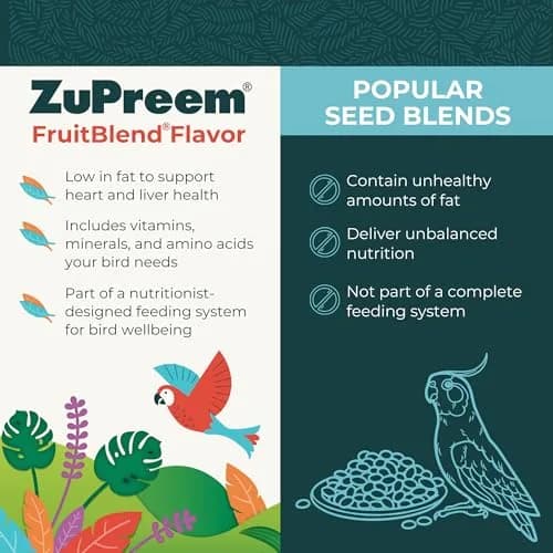 ZuPreem FruitBlend Parakeet & Budgie Food 4.54 kg (10 lb) | Complete Nutrition for Small Birds thumbnail 3