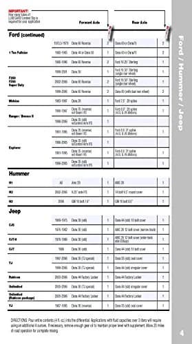 Lubegard 31904 Universal Limited Slip Supplement 4 fl oz (118 ml) | Eliminates Differential Chatter thumbnail 5