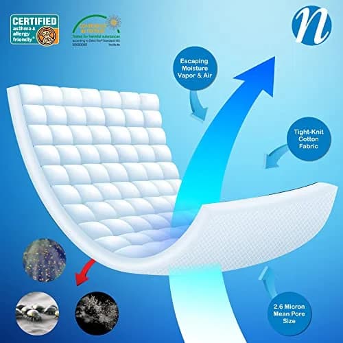 National Allergy 100% Cotton Twin Duvet Cover Protector, 66x86 in | Allergy-Friendly, Breathable Cotton thumbnail 4