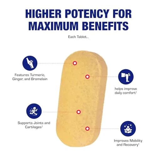 Pro ENZ Joint Support Supplement - Clinical Formula Turmeric Boswellia for Joint & Cartilage Mobility (120 Servings) thumbnail 5