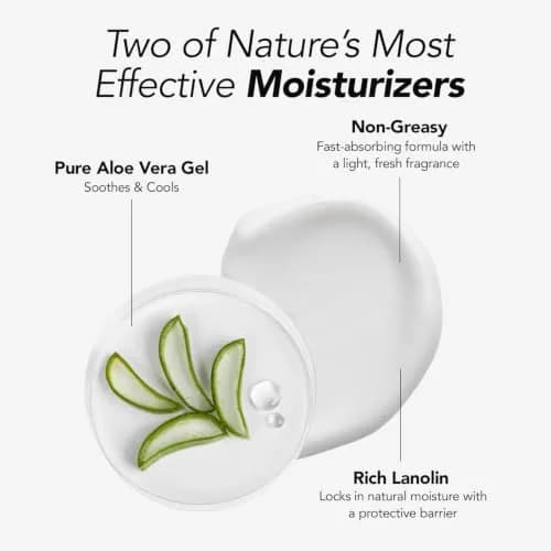 Triple Lanolin Aloe Vera Soothing Lotion 590ml (20 Fl Oz) | Professional Hydration for All Skin Types thumbnail 2
