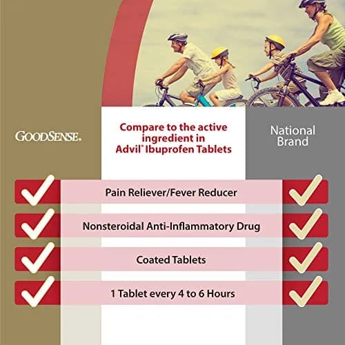 GoodSense Ibuprofen 200 mg Coated Tablets | Powerful Pain & Fever Relief for Adults & Children 12+ thumbnail 2