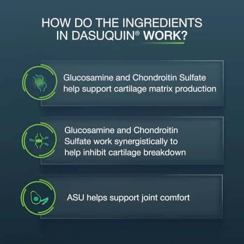 Nutramax Dasuquin Joint Supplement for Small/Med Dogs 84 Soft Chews | Supports Healthy Joints & Cartilage thumbnail 5