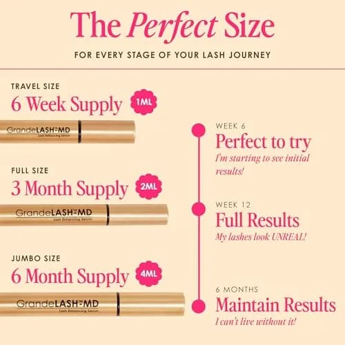 Grande Cosmetics GrandeLASH-MD Lash Enhancing Serum 2ml (0.07 Fl Oz) | Cruelty-Free Peptide Formula thumbnail 6