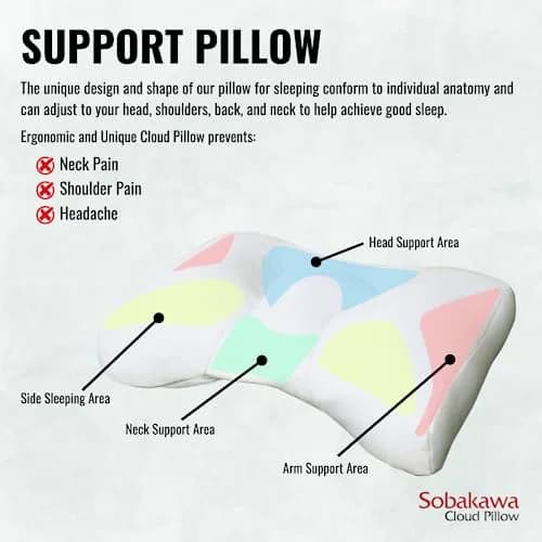Sobakawa Cloud Pillow with Microbead Fill - Contoured Neck Support Pillow - White - 18.5 x 12.6 x 3.15 inches (47 cm x 32 cm x 8 cm) thumbnail 5
